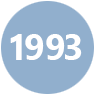 30 Jahre CRM-Praxis in Zahlen: 1993 in hellblauem Kreis