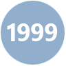 30 Jahre CRM-Praxis in Zahlen: 1999 in hellblauem Kreis