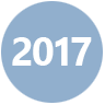 30 Jahre CRM-Praxis in Zahlen: 2017 in hellblauem Kreis